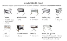 Carica l'immagine nel visualizzatore di Gallery, Set da 2 pezzi + Coprimaterasso per culle "Next to Me", 100% Cotone e Certificate Oeko-Tex® Unicorno.