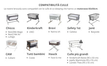 Carica l'immagine nel visualizzatore di Gallery, Set da 2 pezzi + coprimaterasso per culle "Next to Me", 100% Cotone e certificate Oeko-Tex® azzurre.