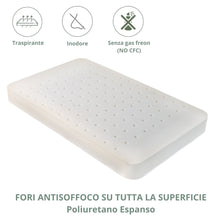 Carica l'immagine nel visualizzatore di Gallery, Materasso per culle Next To Me, Certificato Oeko-tex®, fori antisoffoco e federa in fibra di bamboo