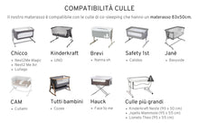 Carica l'immagine nel visualizzatore di Gallery, Materasso per culle Next To Me, Certificato Oeko-tex®, fori antisoffoco e federa in fibra di bamboo